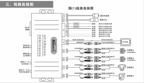 圖（:1）線路連線圖