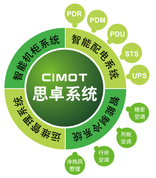 深圳市思默特科技有限公司