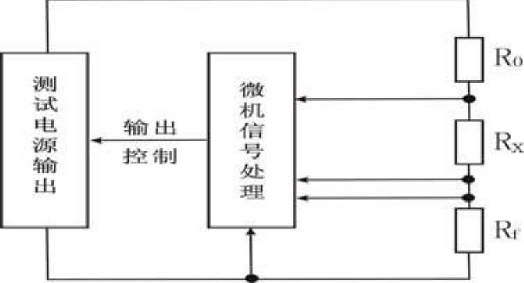 儀器原理圖