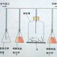 碳酸氫鹽指示劑