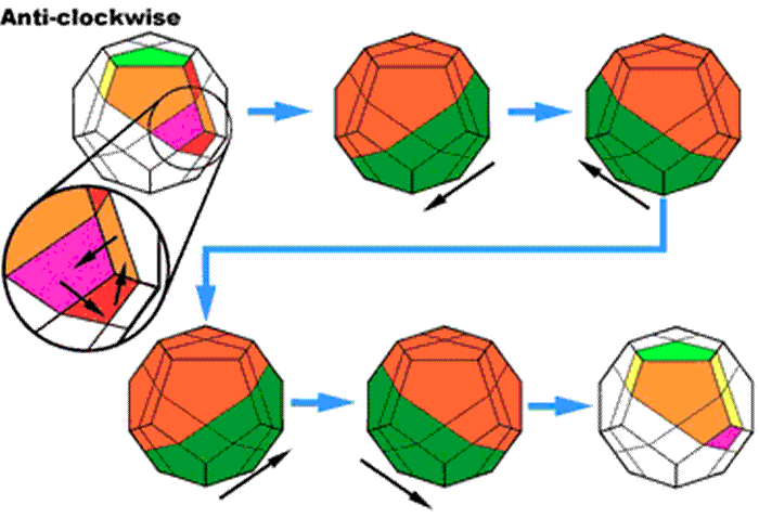 Skewb Ultimate