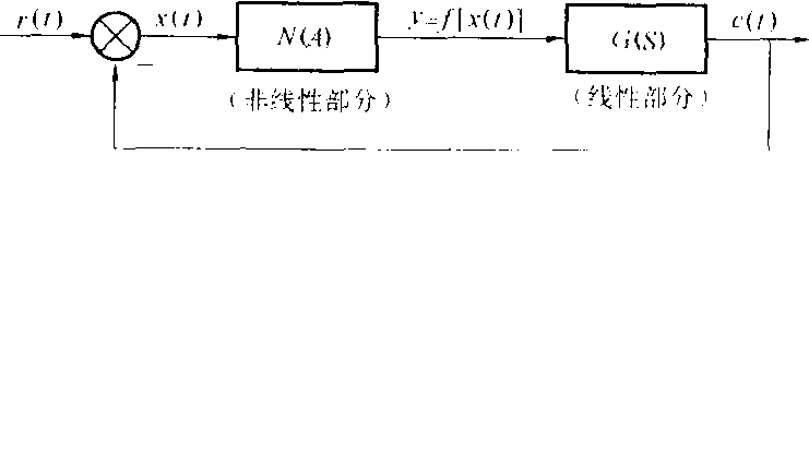 波波夫穩定判據