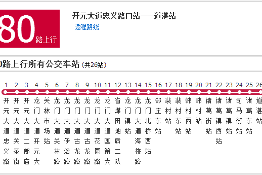 洛陽公交80路