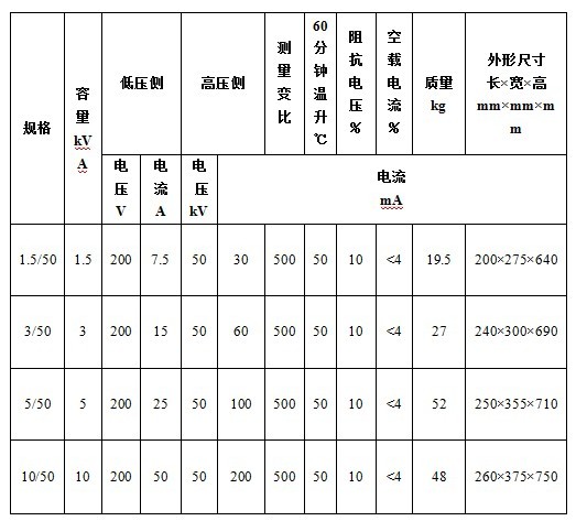 XGYD系列工頻耐壓試驗裝置