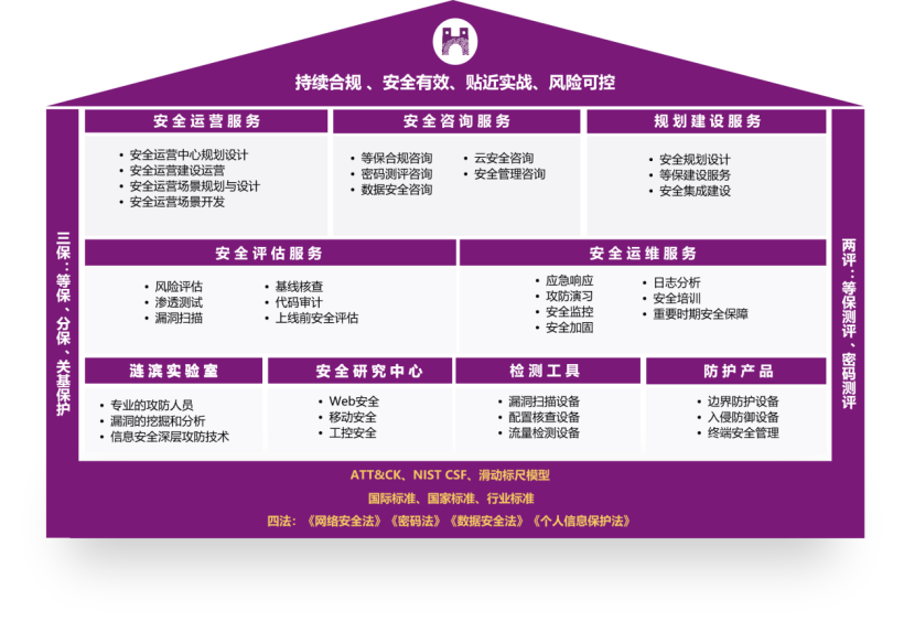 北京惠而特科技有限公司