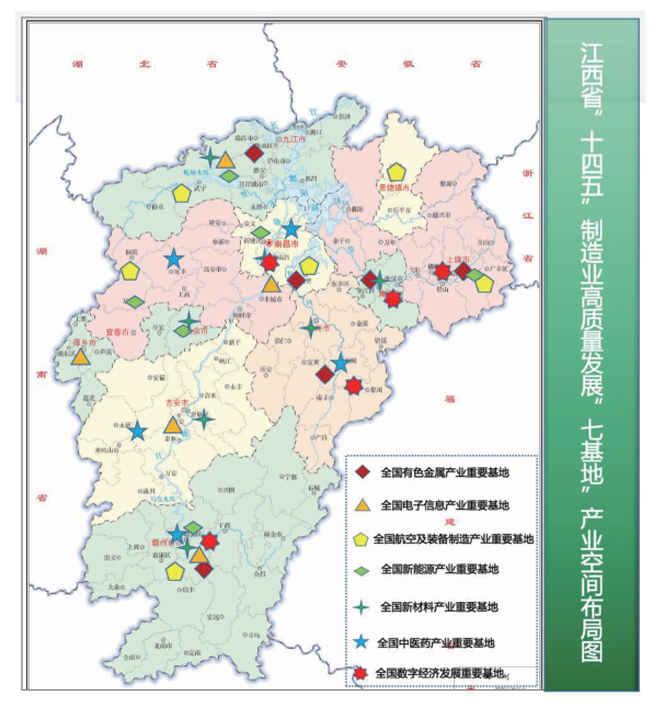 江西省“十四五”製造業高質量發展規劃