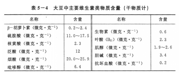 圖4