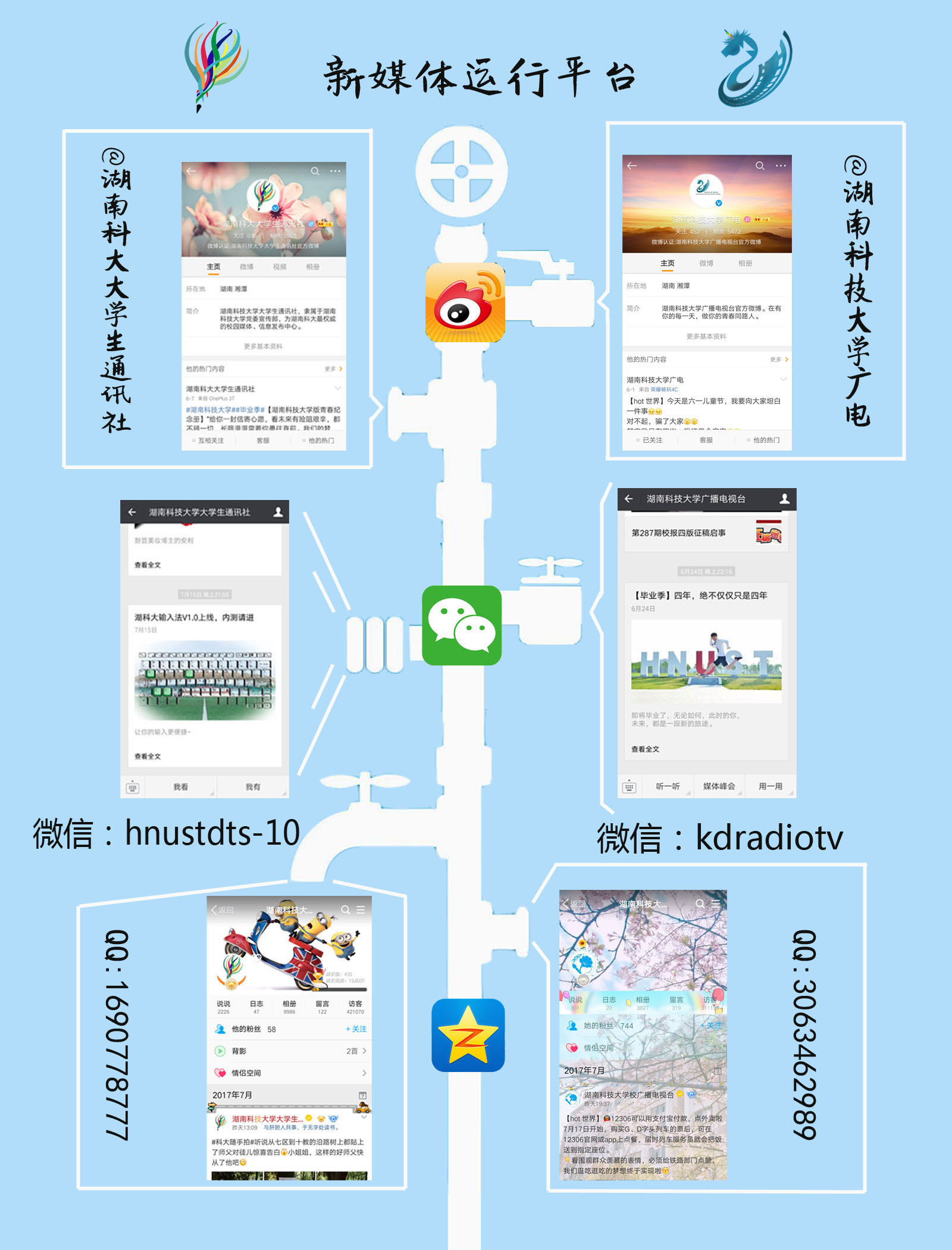 湖南科技大學大學生通訊社