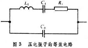 壓電性