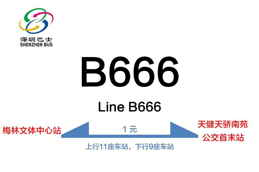 深圳公交B666路