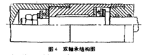 單動雙管鑽具