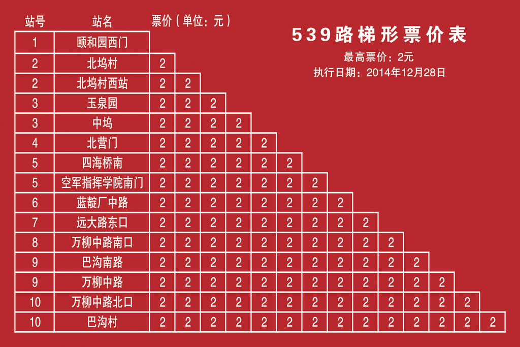 北京公交539路