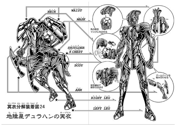 冥衣(《聖鬥士星矢》中冥鬥士所穿的戰鬥衣)