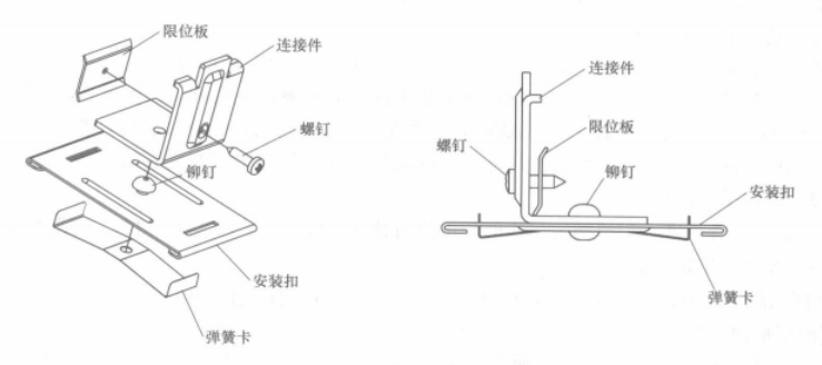 大面積連續曲面鋁條板吊頂施工工法