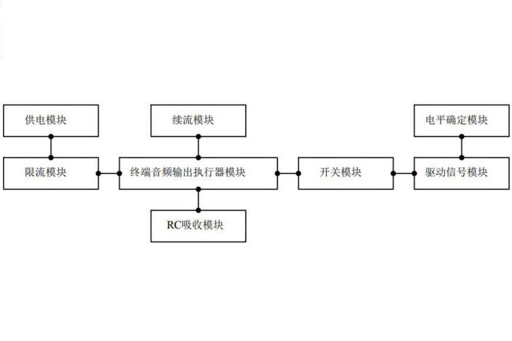 一種揚聲器驅動電路