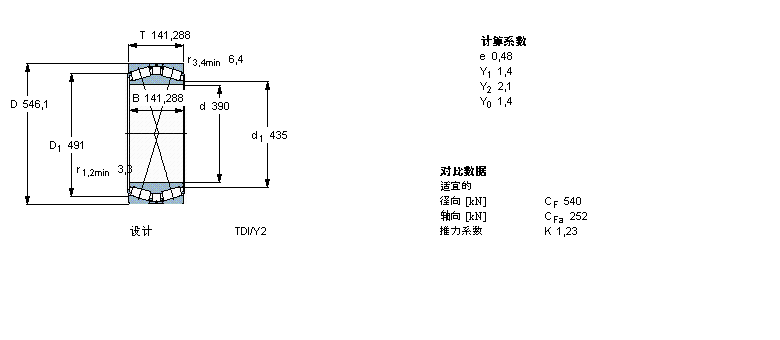 SKF BT2B328705/HA1軸承