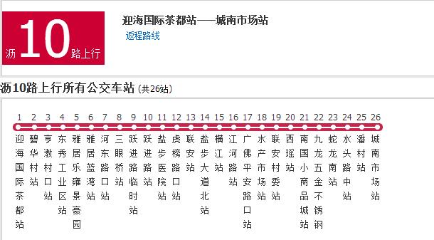 佛山公交瀝10路