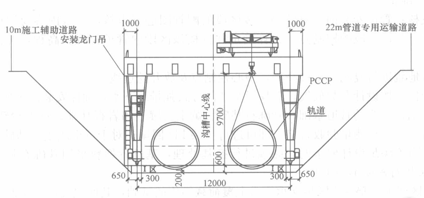 特大型PCCP安裝施工工法