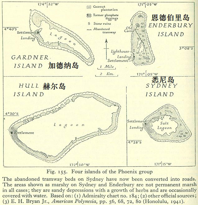 菲尼克斯群島