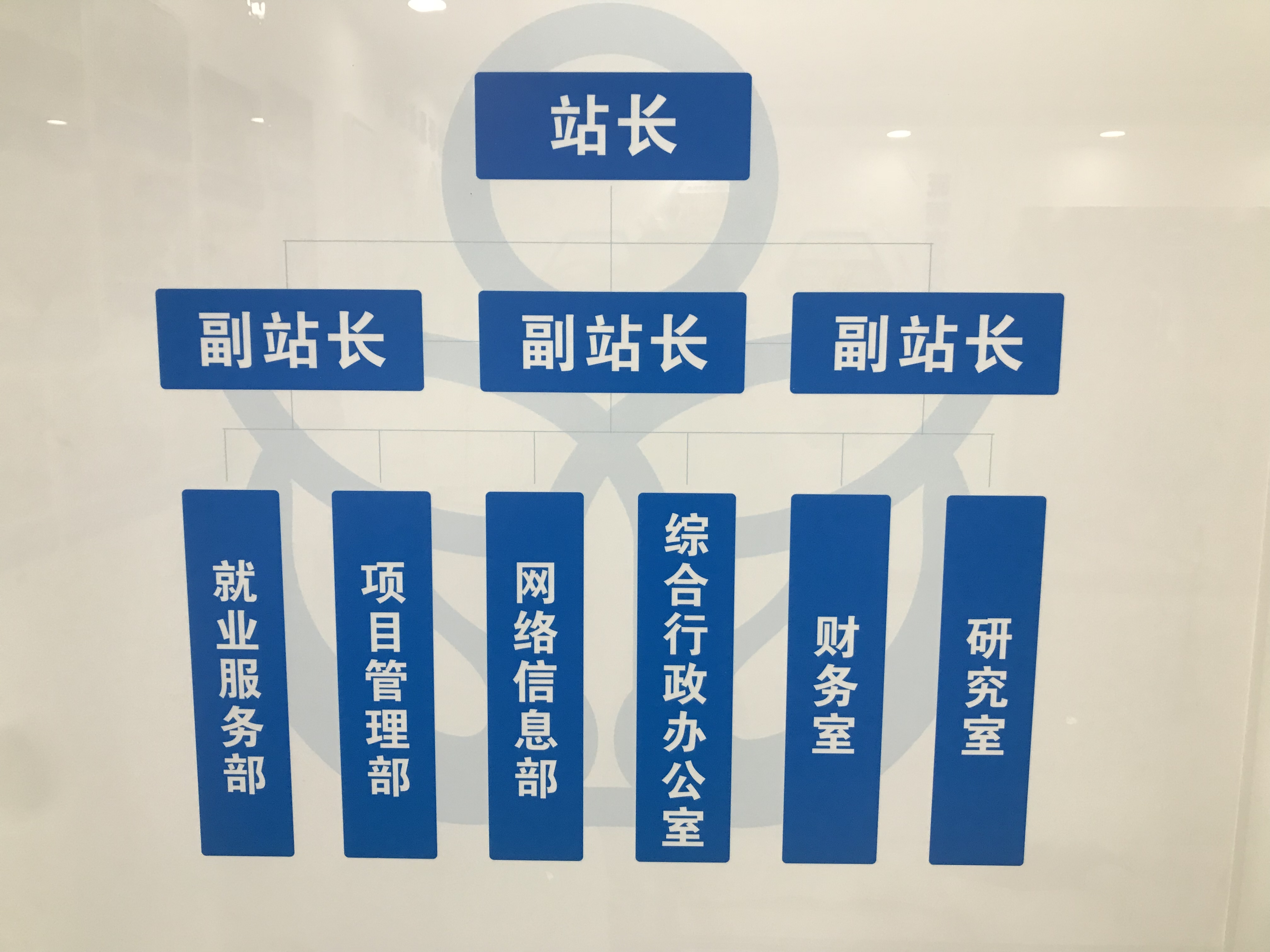 上海市中小企業技術人才引進服務中心