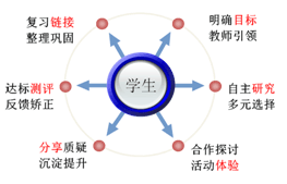 定安縣山高學校(海口山高學校定安分校)