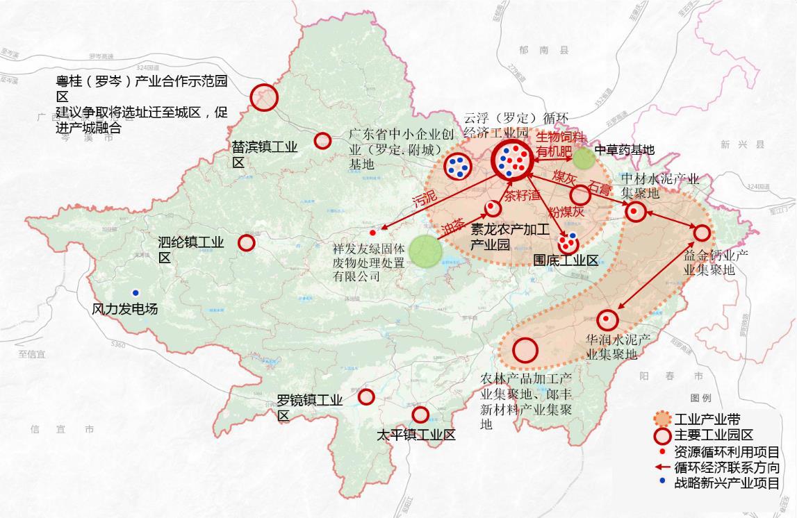 工業產業空間結構與布局圖例