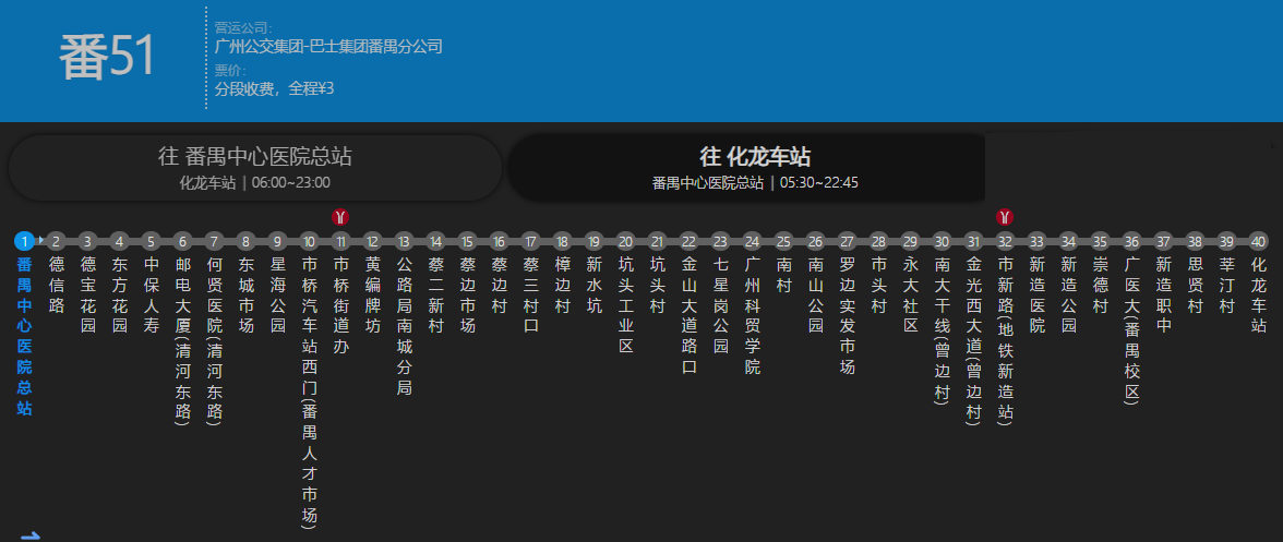 廣州公交番51路