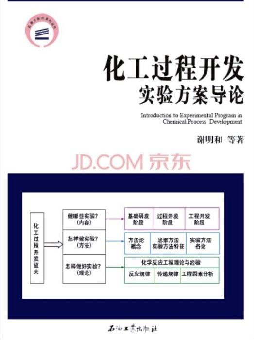 化工過程開發實驗方案設計導論