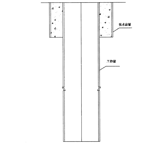 煤礦深井地面鑽孔排水井示意圖