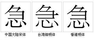 “急”字形對比