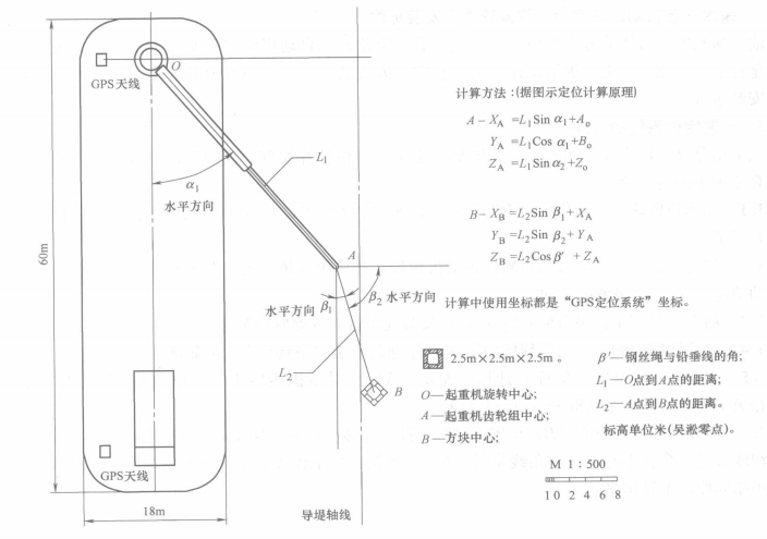 水下多孔空心方塊安放工法