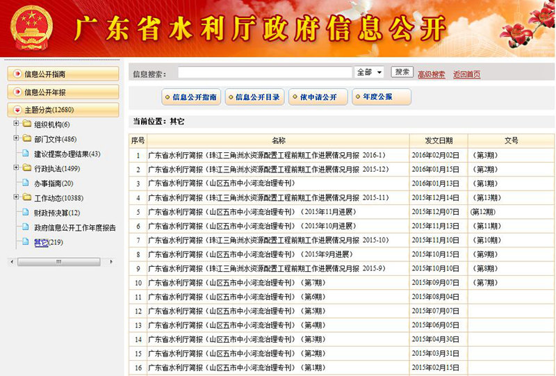 2015年廣東省水利廳政府信息公開工作年度報告