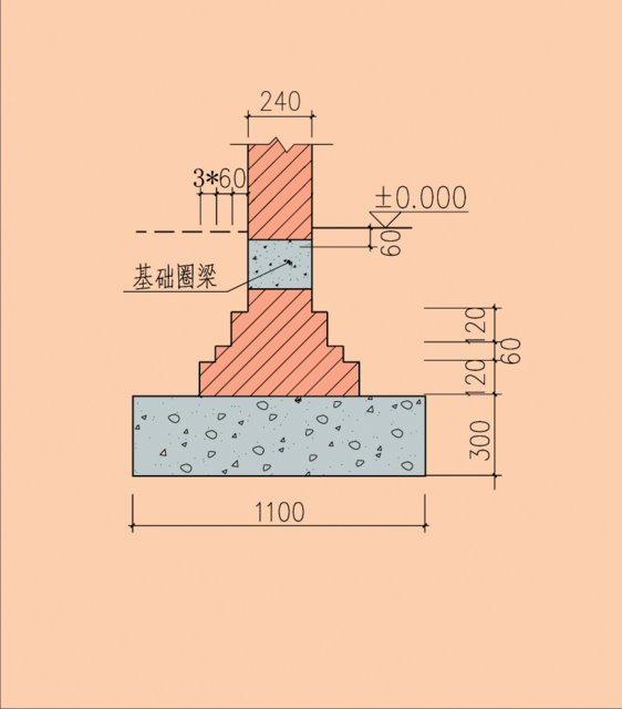 灰土基礎