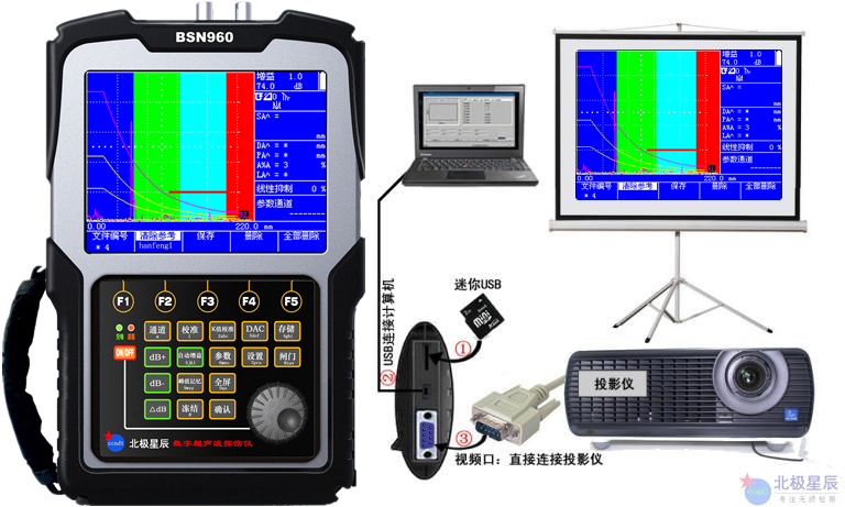 BSN960數字超音波探傷儀