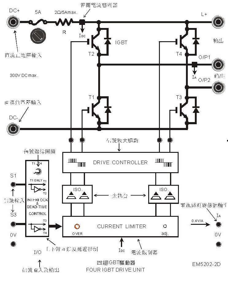 斬波器