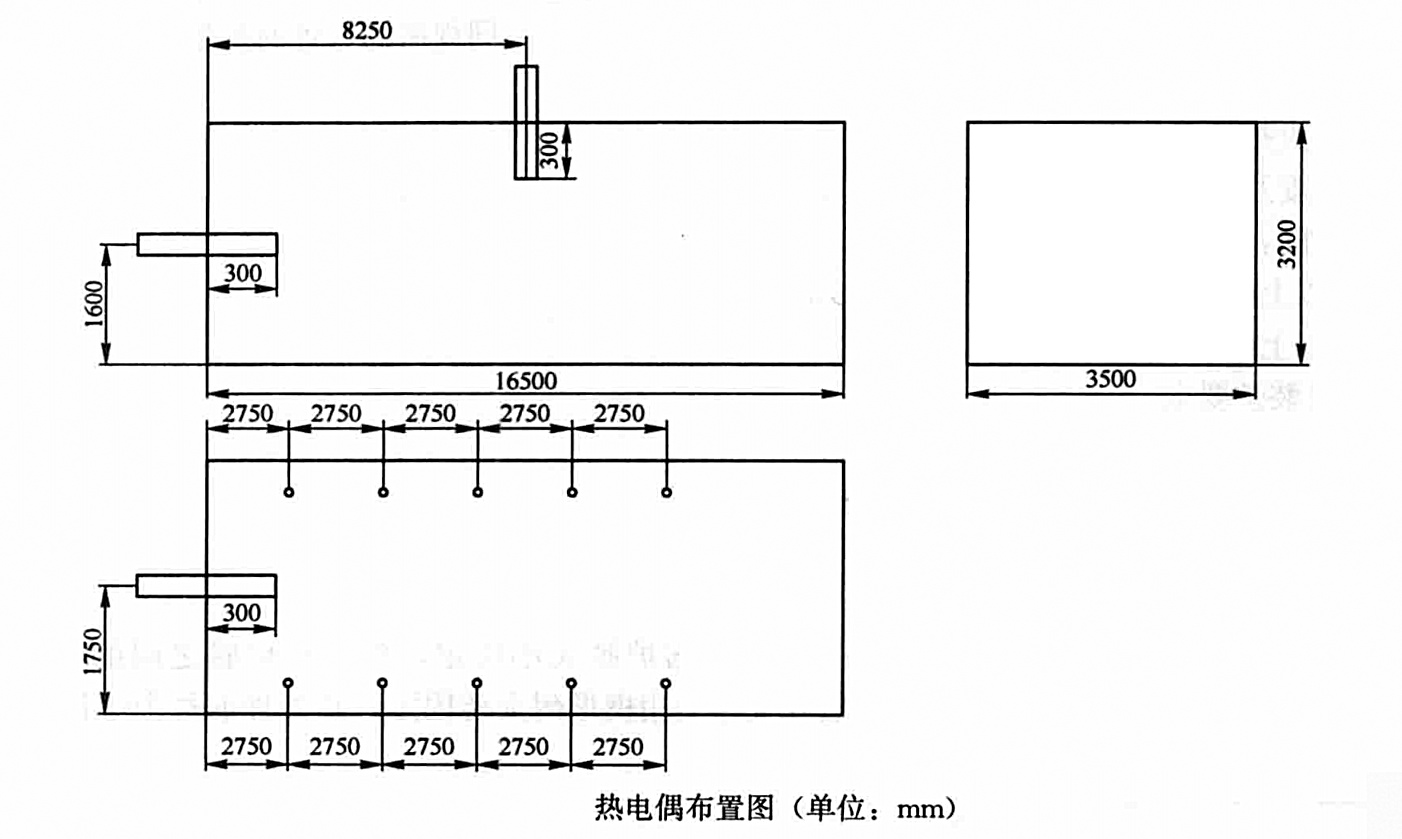 X70鋼級大口徑彎管制作工法