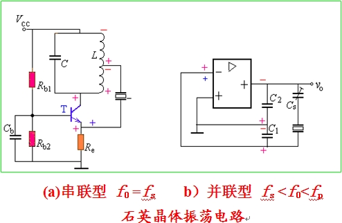 LC振盪電路