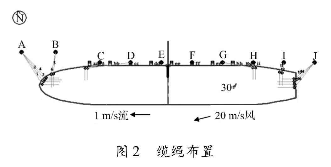 船行波