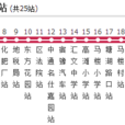 宿遷公交72路