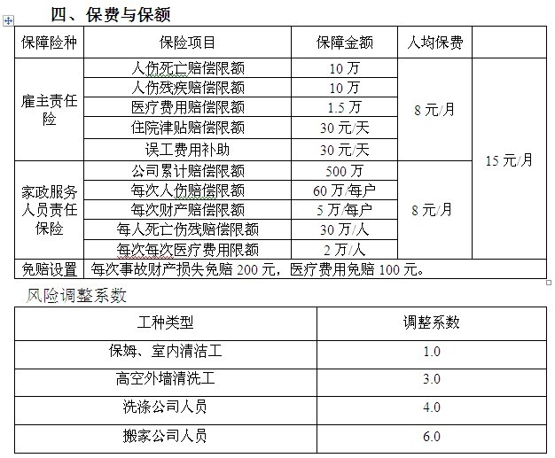 家政保險