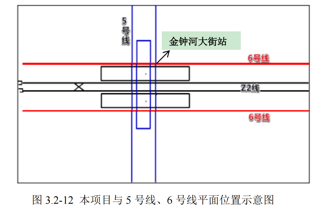 天津軌道交通Z2線