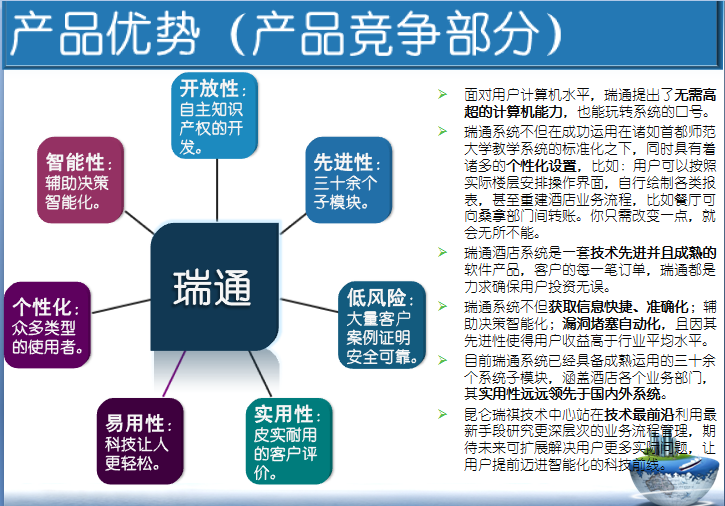 瑞通酒店管理軟體