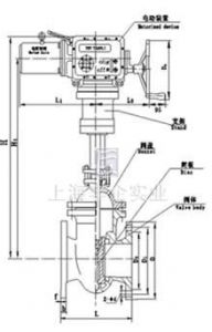 Z944T/W電動平行式雙閘板閘閥