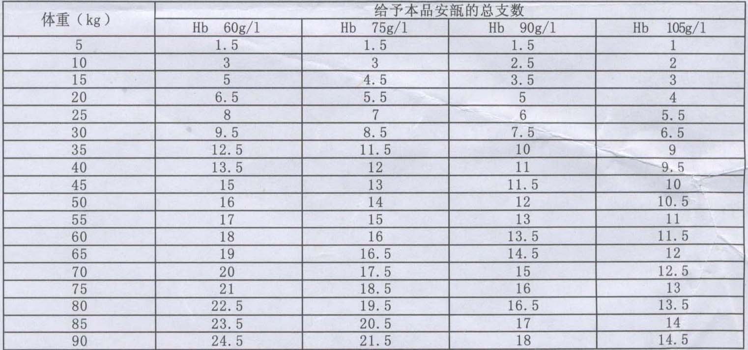 蔗糖鐵注射液