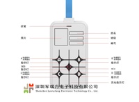 GPS智慧卡