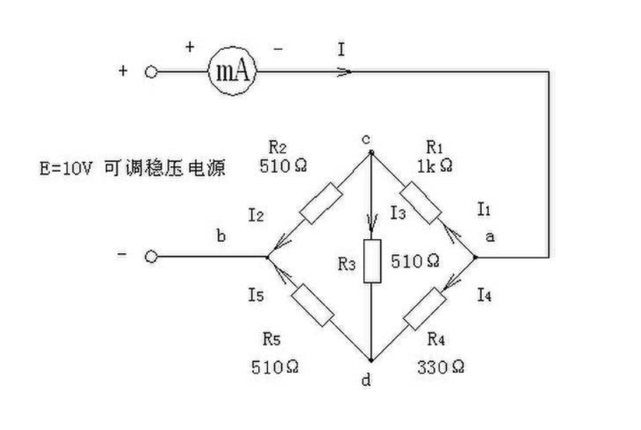 電壓分布計算