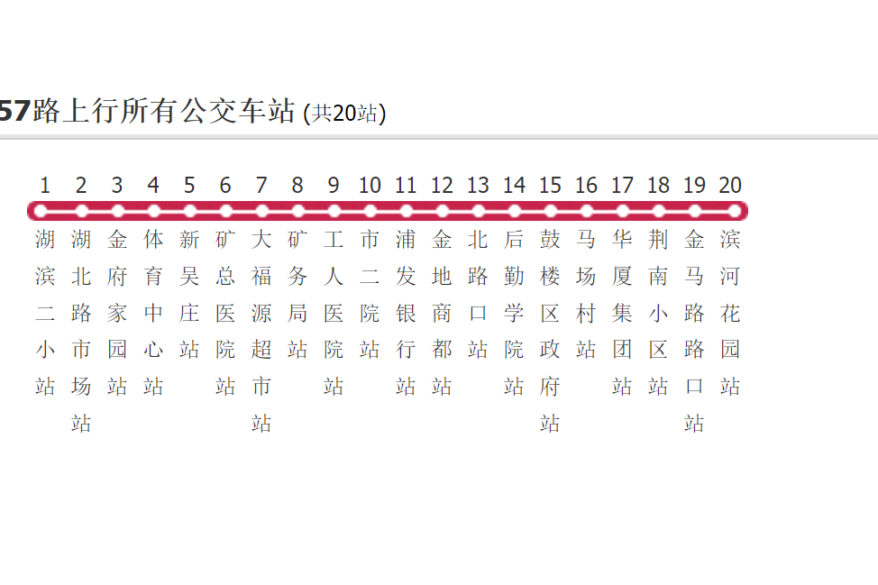 徐州公交57路