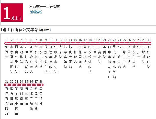 懷化公交1路