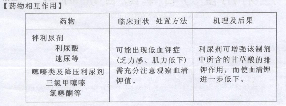 注射用複方甘草酸苷