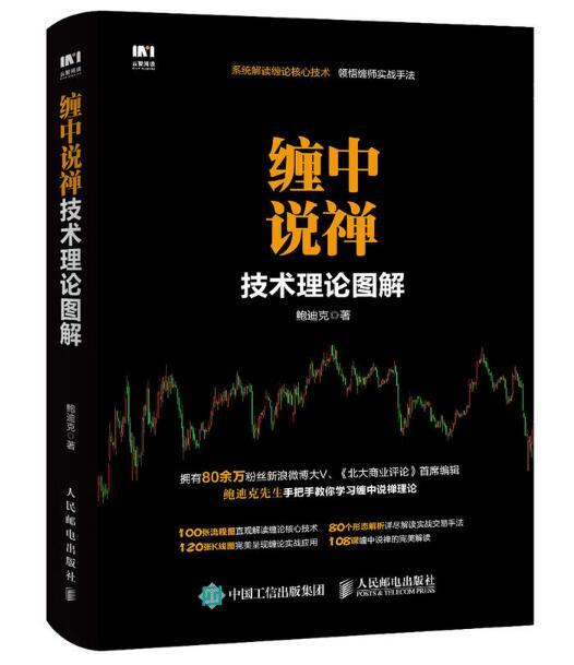 纏中說禪：技術理論圖解